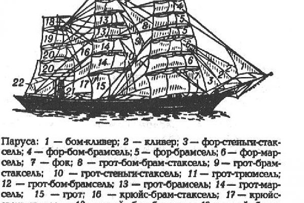 Войти даркнет
