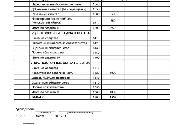 Кракен маркетплейс kr2web in
