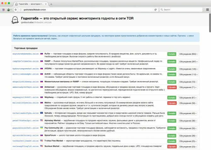 Kraken tor зеркало